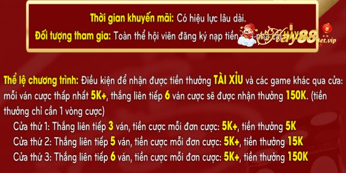 Nội quy tham gia nhận thưởng khuyến mãi HAY88